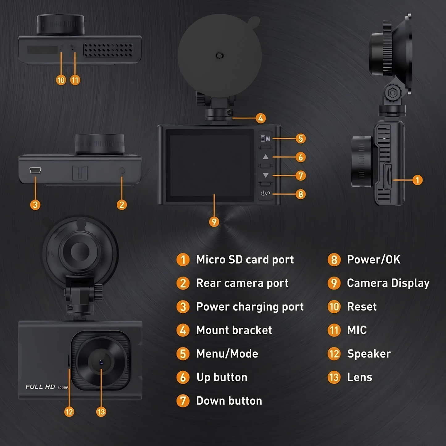 NEXPOW Dual Dash Cam 1080P HD