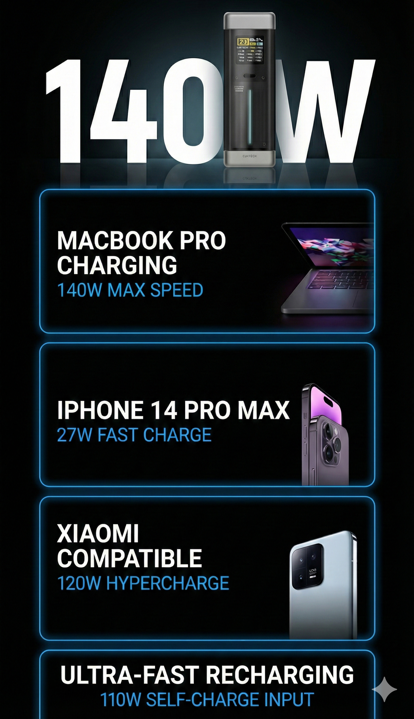 Cuktech Power Bank 210W