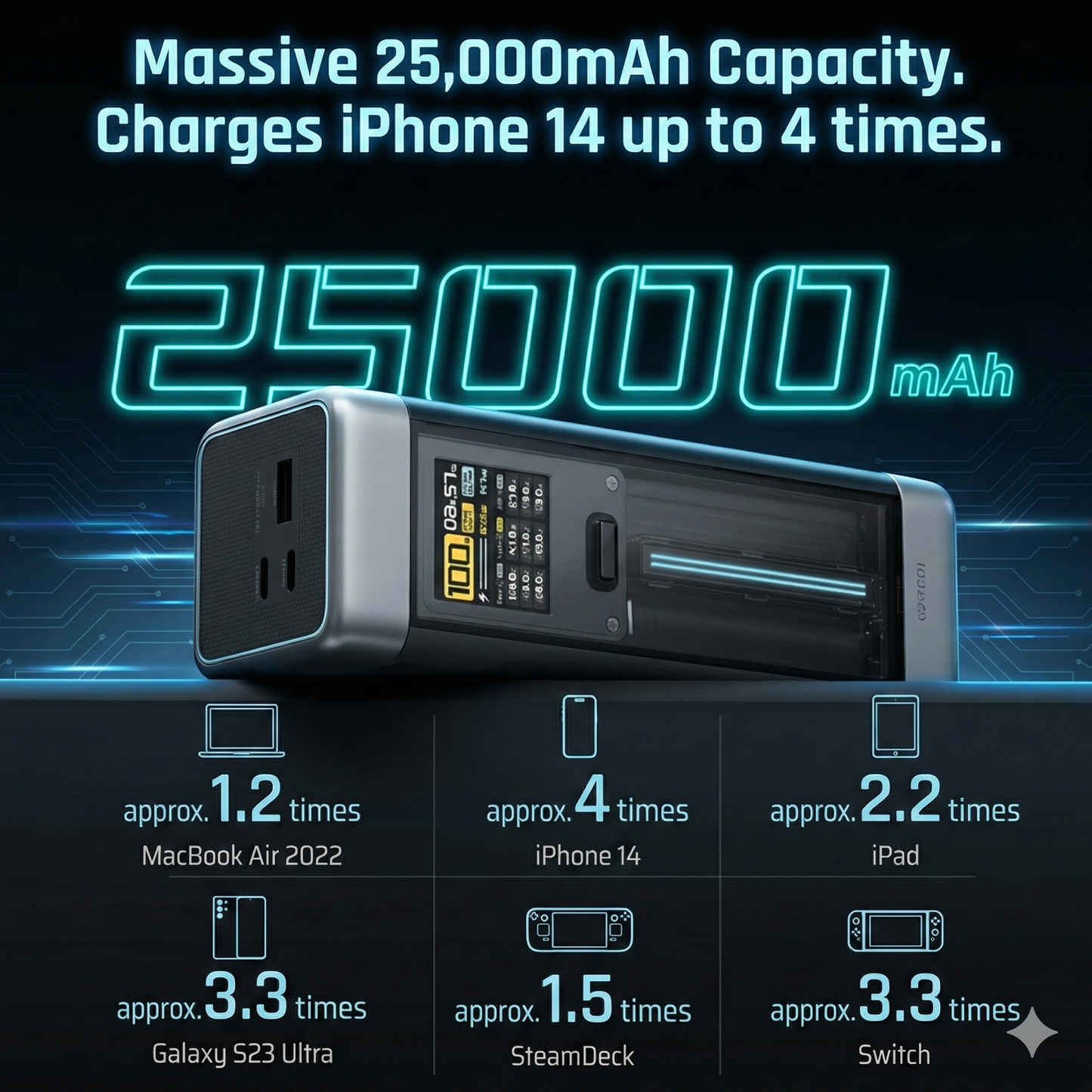 Cuktech Power Bank 210W